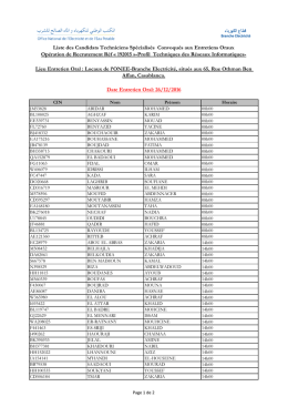 Liste des Candidats Techniciens Sp&eacute;cialis&eacute;s Convoqu&eacute;s aux