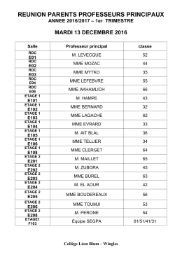 Répartition des PP par salle
