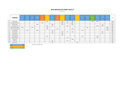 DECLARATION DES POINTS 2016
