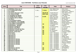 Toutes mes partitions sous fichier PDF