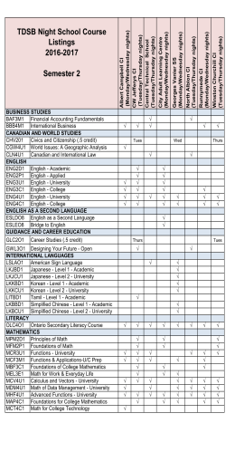 Semester 2 Course Listing