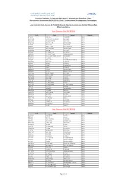 Liste des Candidats Techniciens Spécialisés Convoqués aux