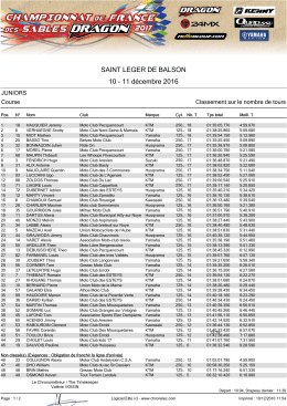 Classement scratch de l`Endurance des Lagunes