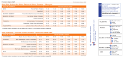 Ligne 321 - Herault Transport