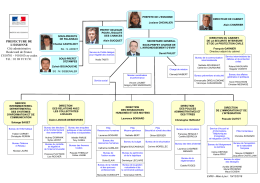 PREFECTURE DE L`ESSONNE Cit&eacute; administrative Boulevard de