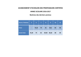 AVANCEMENT D`ECHELON DES PROFESSEURS CERTIFIES