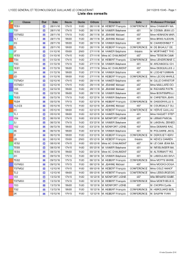 Liste des conseils