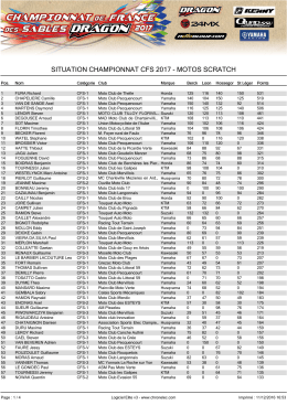 Classement provisoire du championnat de France