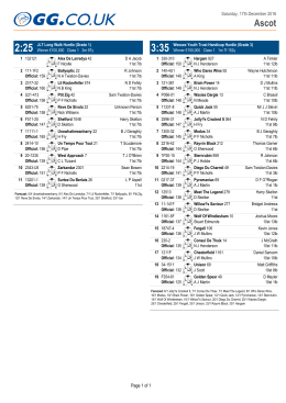 Printable Racecard