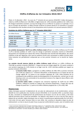 Résultats de l`exercice 2008/2009