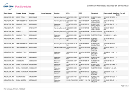 Port Schedules