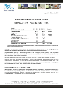 Résultats annuels 2015-2016 record EBITDA : +45