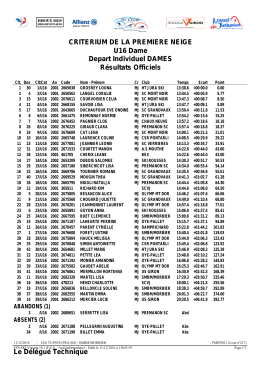 CRITERIUM DE LA PREMIERE NEIGE U16 Dame Depart Individuel