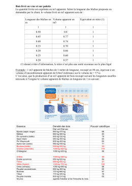 Bois livr&eacute; en vrac et sur palette
