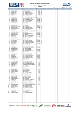Coupe de France de Cyclo