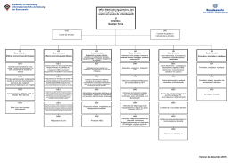 Direction Soutien terre ( PDF , 114 kB)