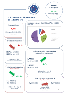 DOSSIER De PRESSE MEDIATION DU CREDIT
