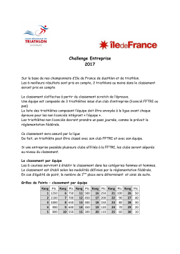 Challenge Entreprises