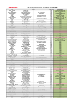 Liste des magasins ouverts le dimanche 18