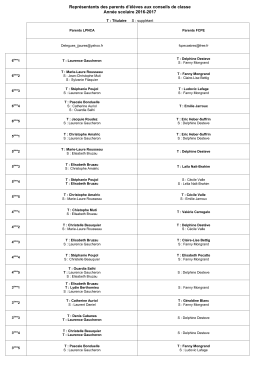 Représentants des parents d`élèves aux conseils de classe 2016 2017