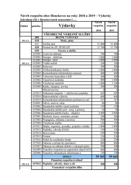 Rozpočet - HENCKOVCE