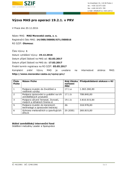 Výzva MAS pro operaci 19.2.1. v PRV
