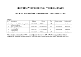 Podujatia počas zimných prázdnin - január 2017