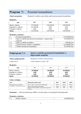 Program 7: Pozemné komunikácie