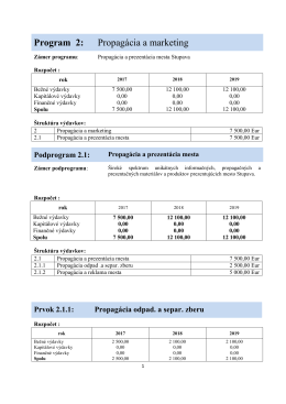 Program 2: Propagácia a marketing