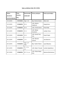 20. 12. 2016