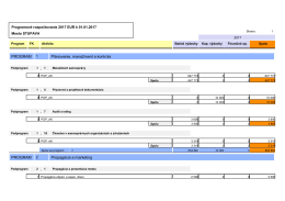 PROGRAM 1 Plánovanie, manažment a kontrola