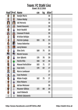 Team: FC Stahl Linz