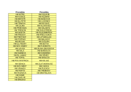 Prevadzky Prevadzky HM NITRA HM DOLKUB HM KOSICE HM