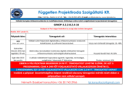 Rövid Összefoglaló - Független Projektiroda Kft.