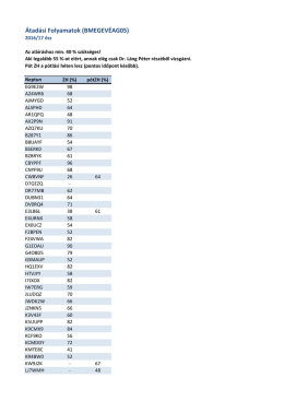 &Aacute;tad&aacute;si Folyamatok (BMEGEV&Eacute;AG05)
