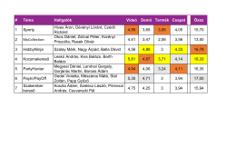 HF összesített eredmények