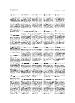 Let&ouml;lt&eacute;s csh[19]