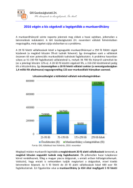 A cikk letölthető innen. - GKI Gazdaságkutató Zrt.