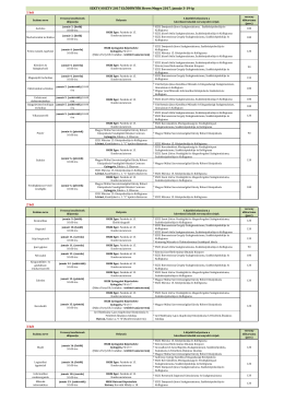 1 h&eacute;t 2 h&eacute;t 3 h&eacute;t SZKTV/OSZTV 2017 ELŐD&Ouml;NTŐK Heves Megye