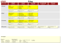 Heti &eacute;tlap
