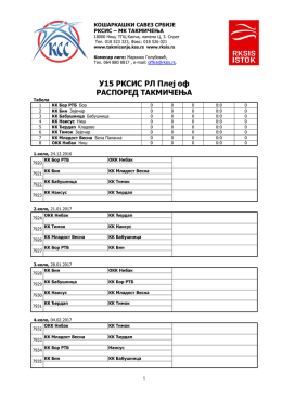 U15_RKSIS RL_Play off_raspored