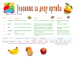 Датум: 19 - 23. 12. 2016.