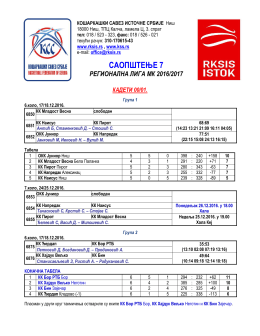 Saopstenje 7_Regionalna liga_2016_17_decaci