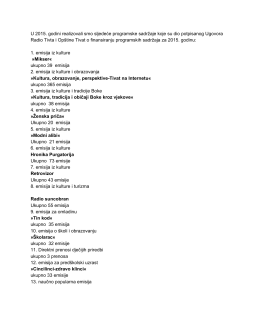 Izvjestaj o emisijama 2015