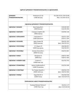 Државно правобранилаштво