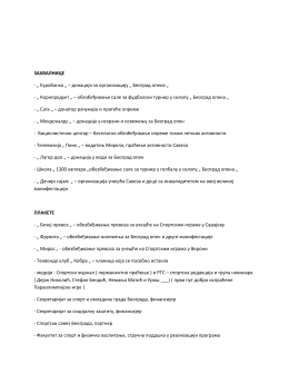 Колективи и појединци