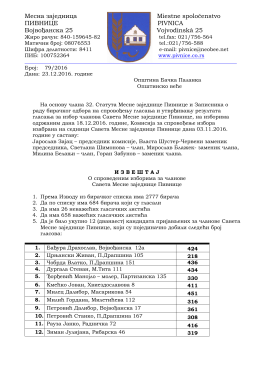 Месна заједница Miestne spoločenstvo ПИВНИЦЕ PIVNICA