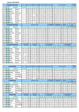 Dopuna Ponedeljak 26.12