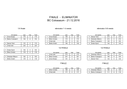 FINALE - Bowling Savez Srbije
