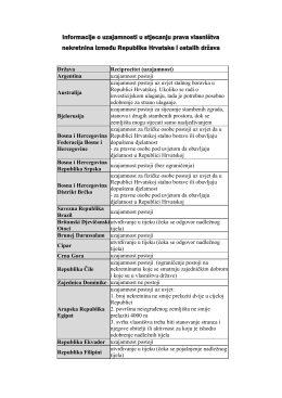 Informacije o uzajamnosti u stjecanju prava vlasni&scaron;tva